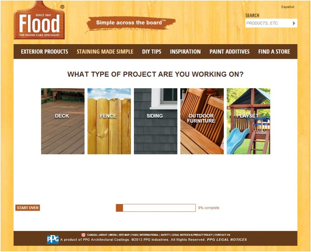 Flood widget