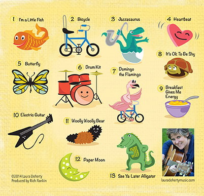 In a heartbeat Cd back cover 