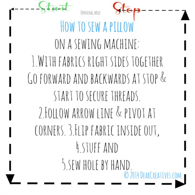 Directions for sewing a pillow_©2014 DearCreatives.com