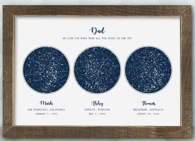 Star Constellation Framed Print customizable gift