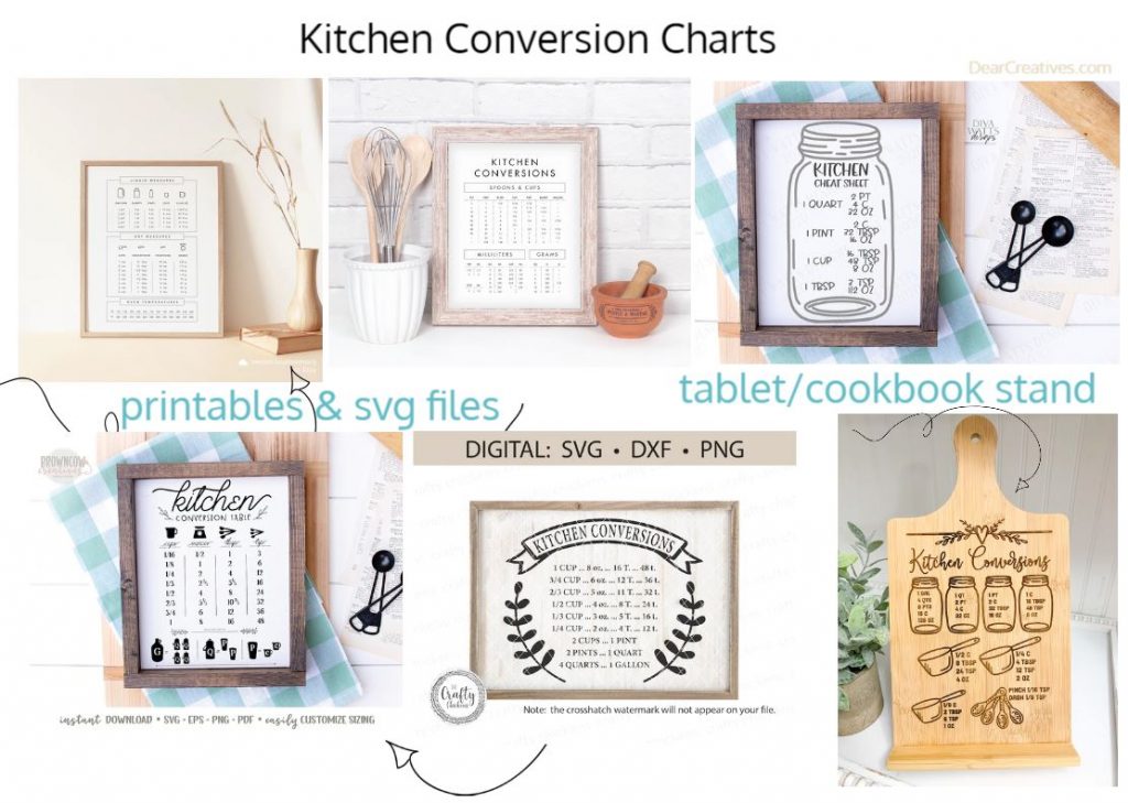 Kitchen Conversion Printables and SVG files -find out more DearCreatives.com