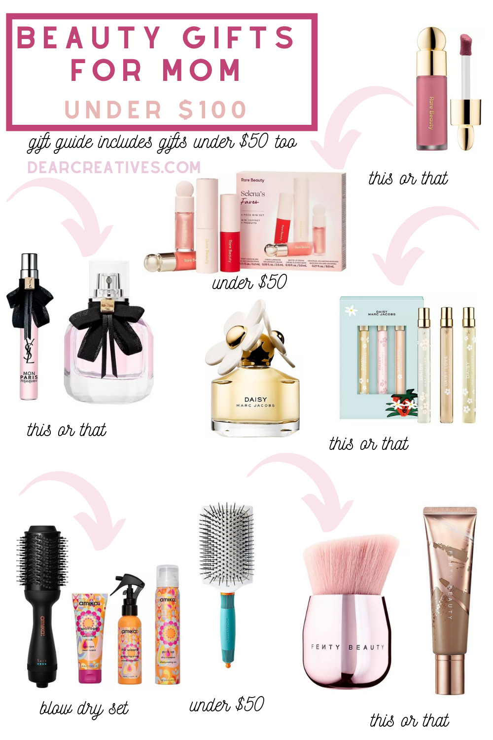 Mother's Day Gift Guide – All of the Very Best Gifts for Mom - Glitter, Inc.