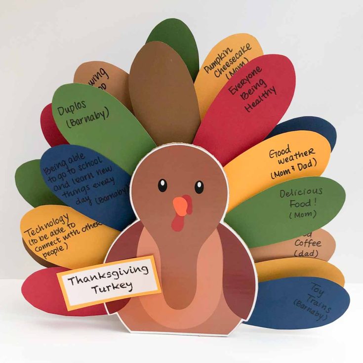 Image for Make a Thanksgiving Turkey